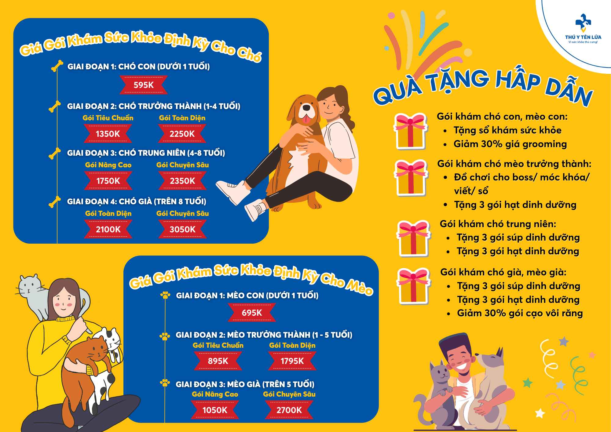 new-gia-goi-kham-suc-khoe-tong-quat-dinh-ky-thu-cung
